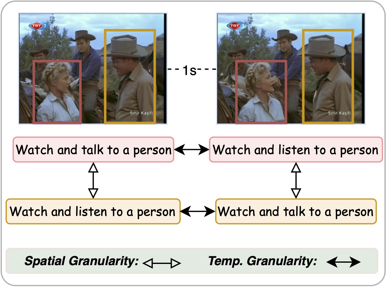 FineBench_comparison_granular.jpg