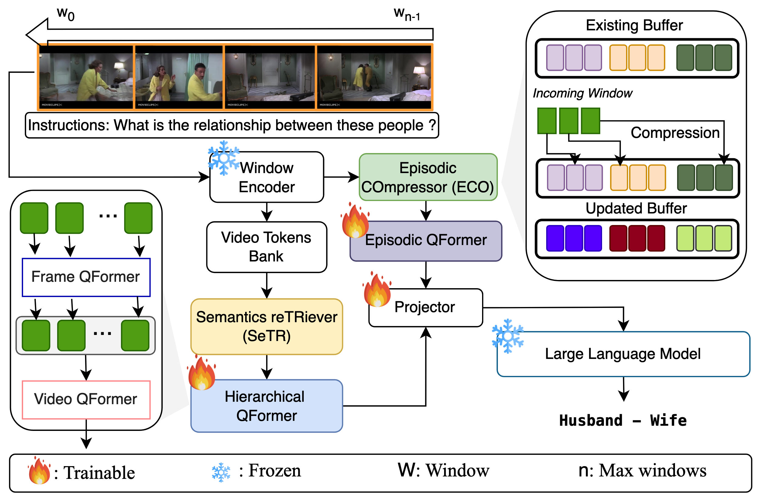 method image.