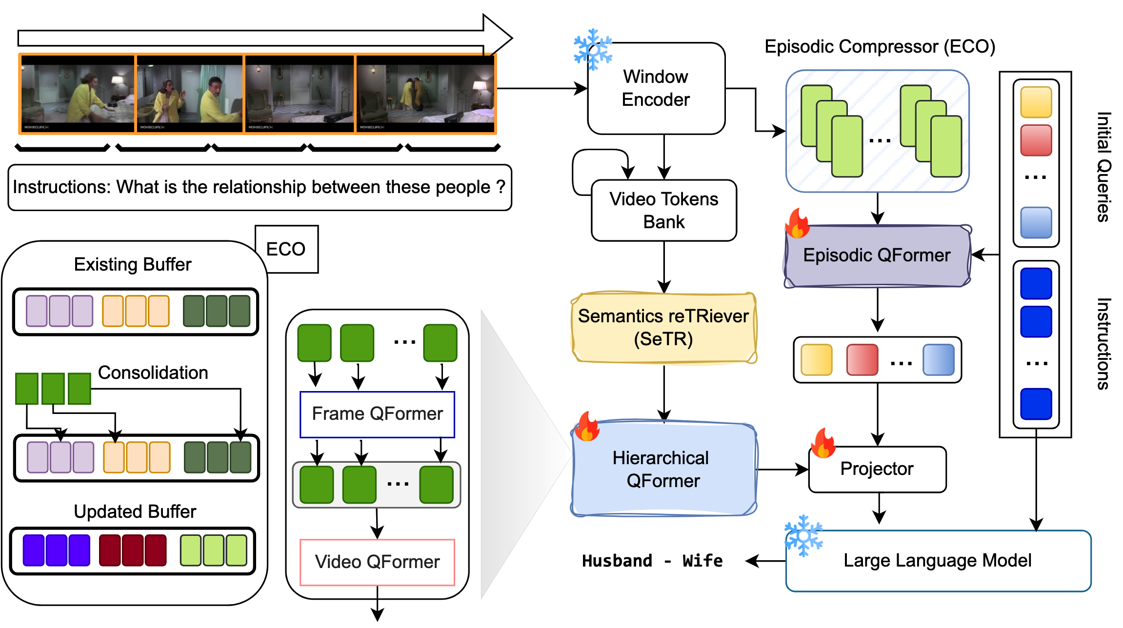 method image.